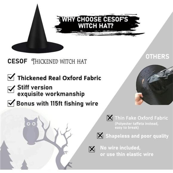 12pcs Halloween Black Witch Hats Costume Accessory Decoration Hanging Wizard Hat - Picture 2 of 7